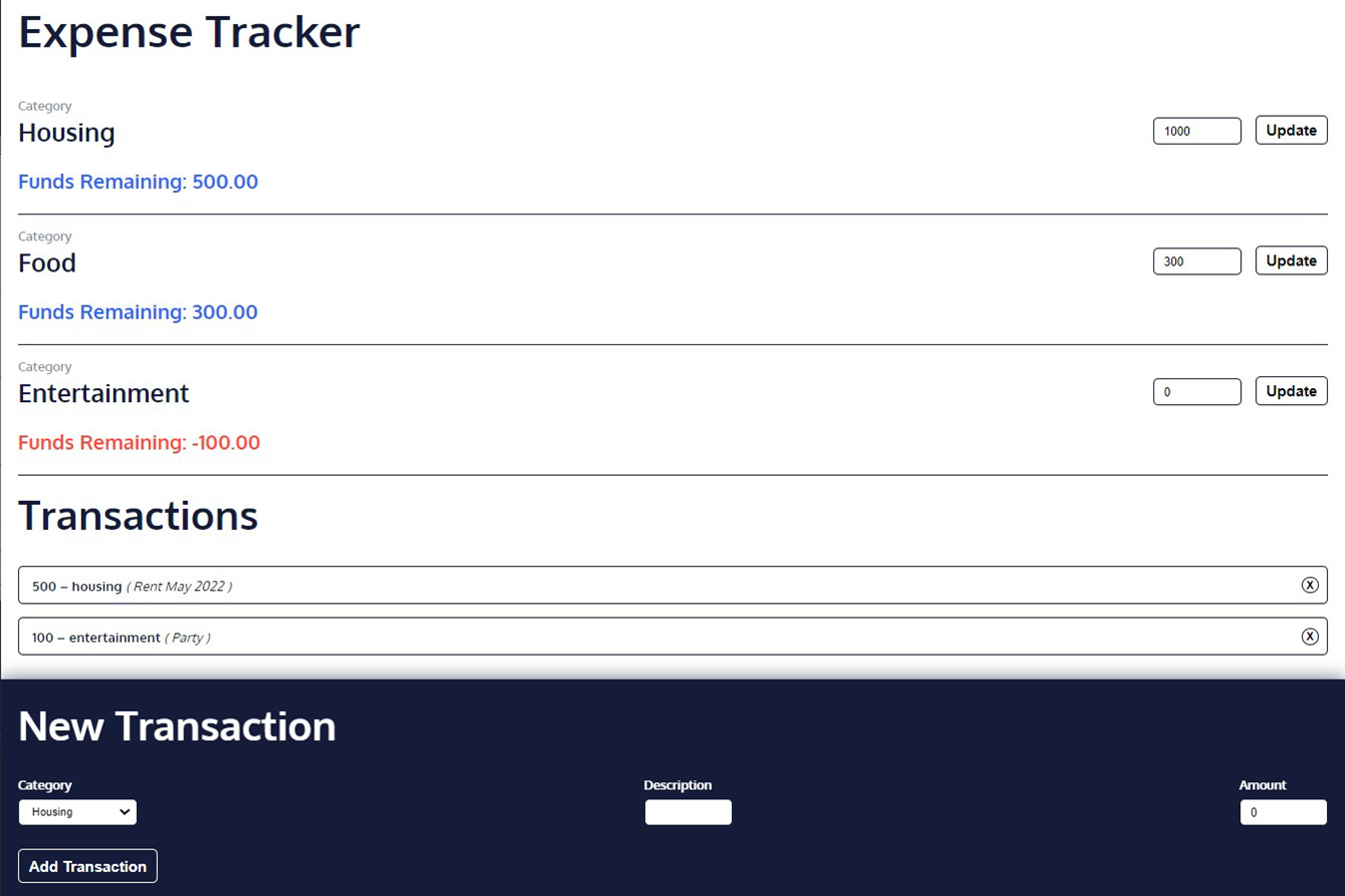 Expense Tracker | react-redux-toolkit